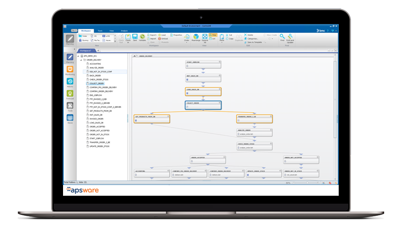 Control M Workload Automation A Partner Of BMC Software
