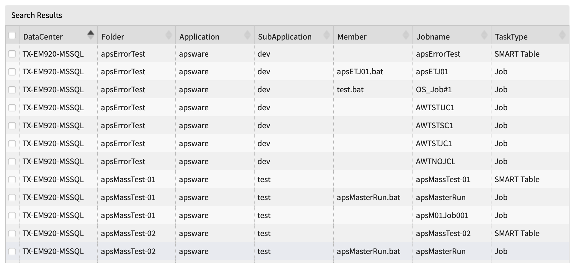 apsware discovery for ControlM apsware